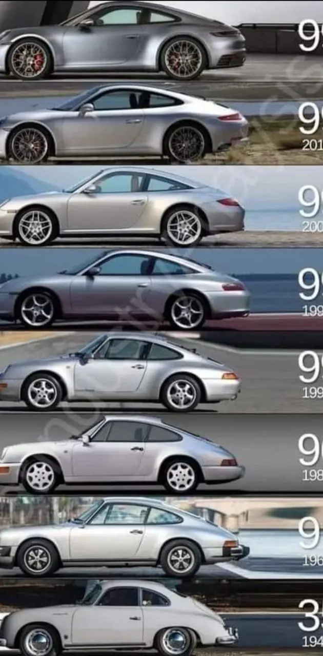 Porsche 911 evolution 
