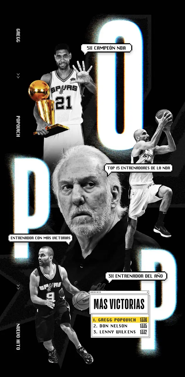 Gregg Popovich