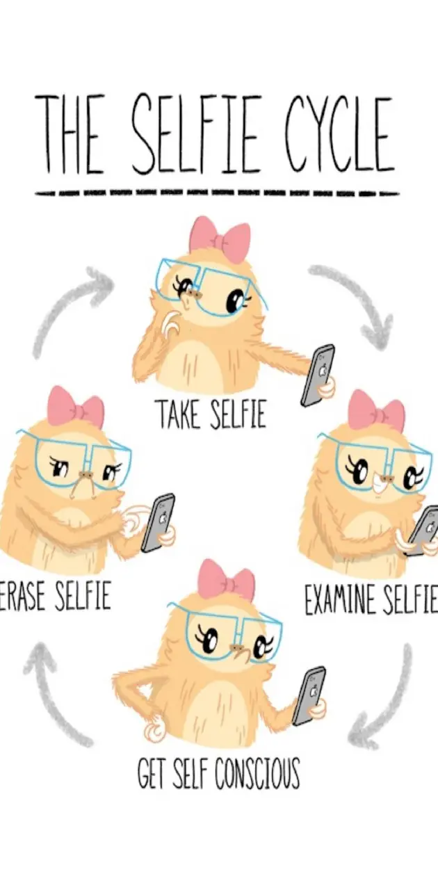 The selfie cycle