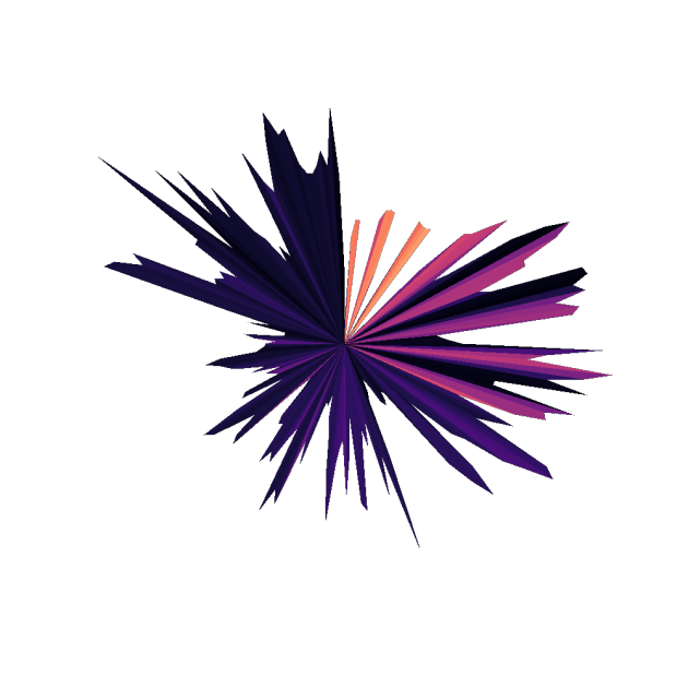 Dazai/Будильник Дазай Ringtone By Leedeeza - Download On ZEDGE™ | 734b