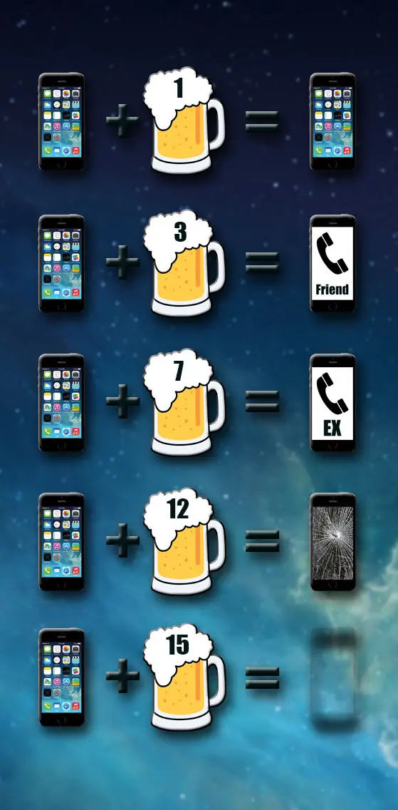 iPhone plus beer