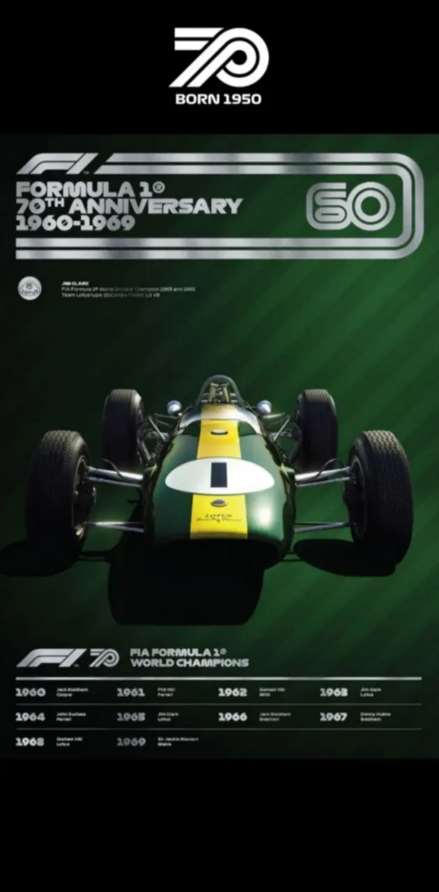 F1 1960 Decade