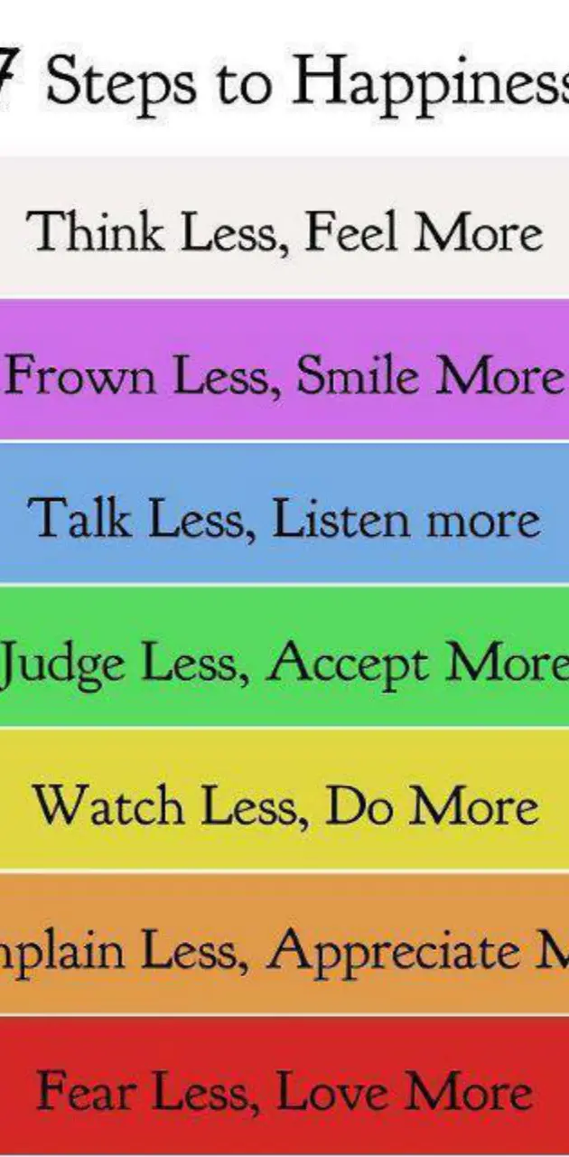 Steps For Happiness