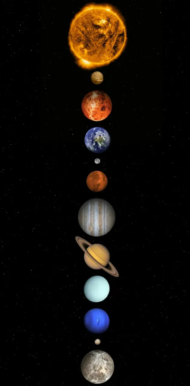 Planets