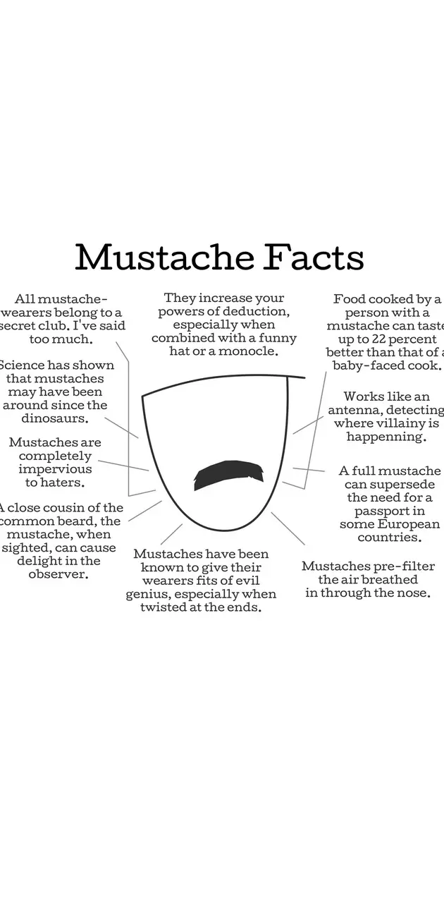 Mustache Facts