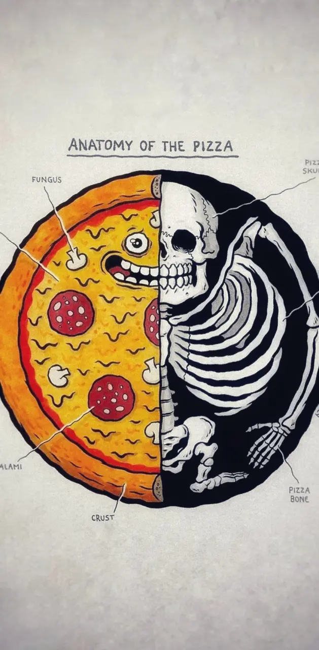 Anatomy of the pizza