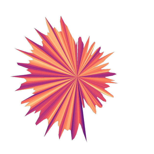 Europe Skies Ringtone By Alb3rtOrO - Download On ZEDGE™ | 4f32