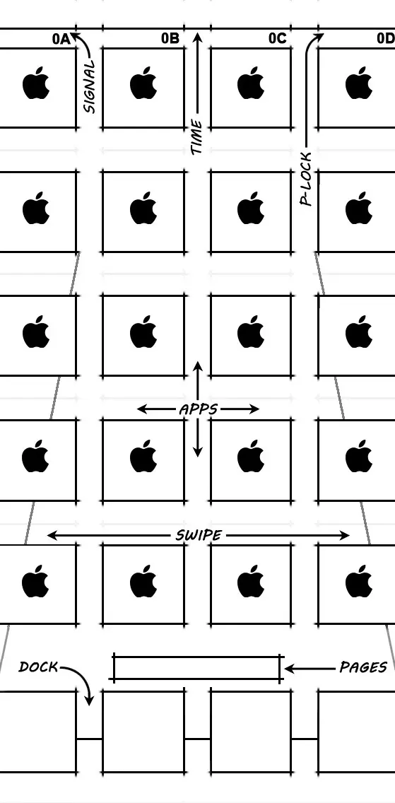 Iphone 5 Apples