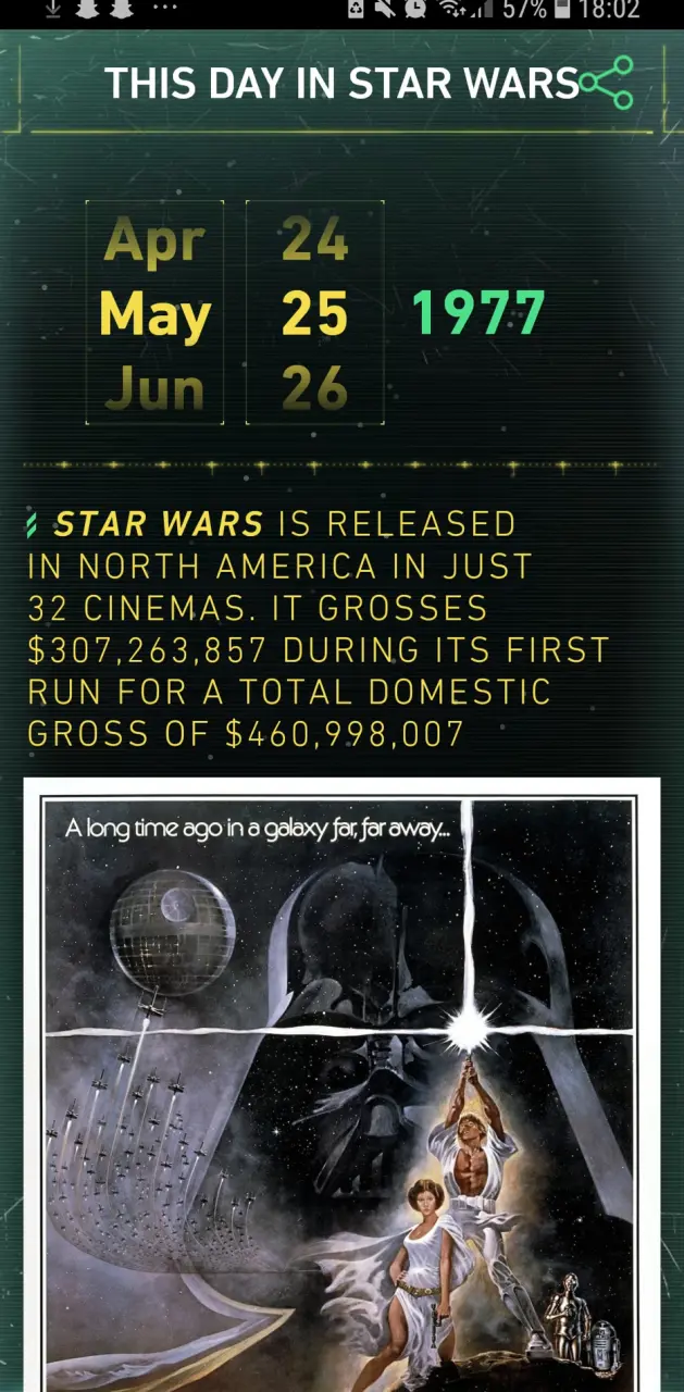 Star wars released