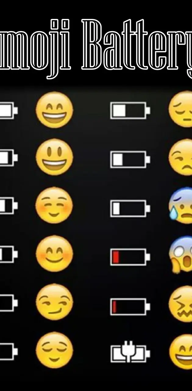 Emoji  Battery