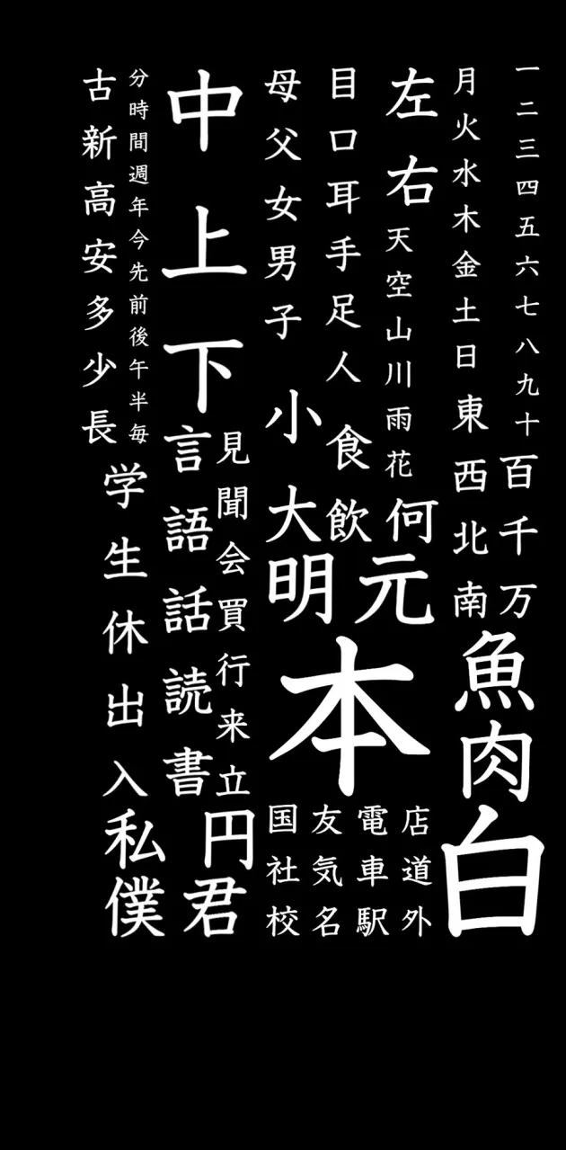 Japanese Basic Kanji
