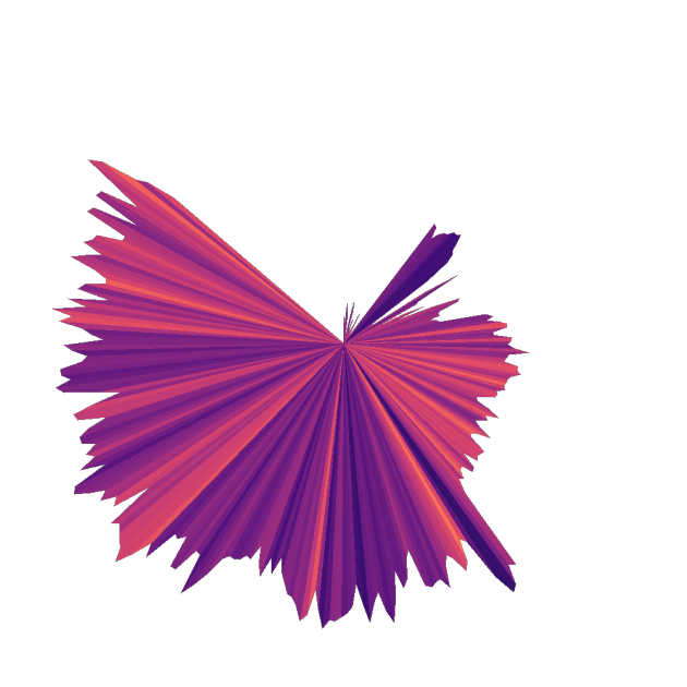 Good Morning Vietnam Ringtone By Coop_wurm29 - Download On ZEDGE.