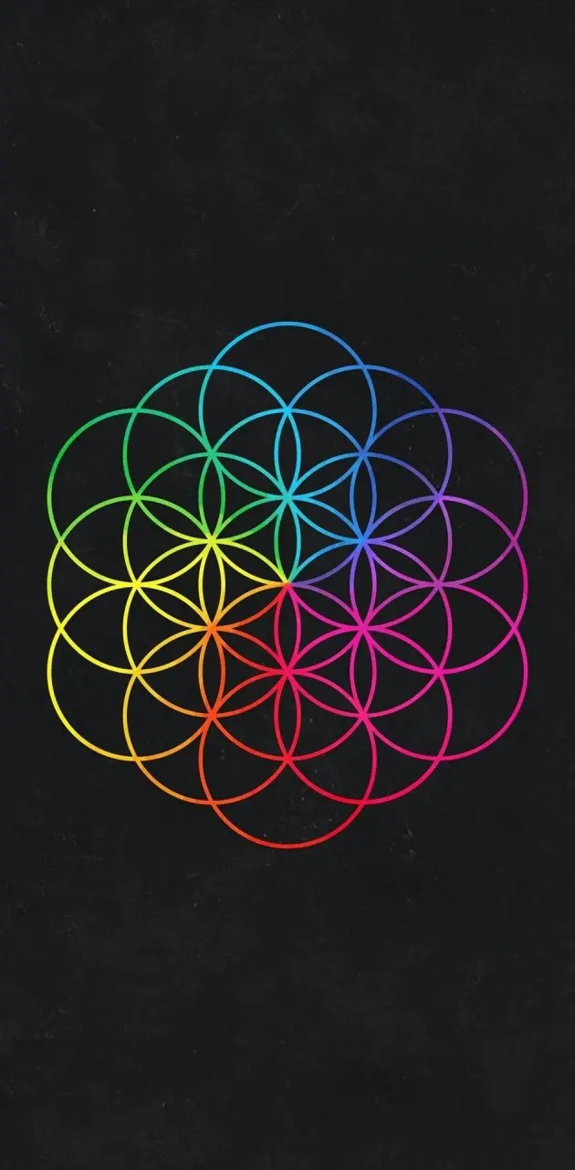 AHFOD Coldplay