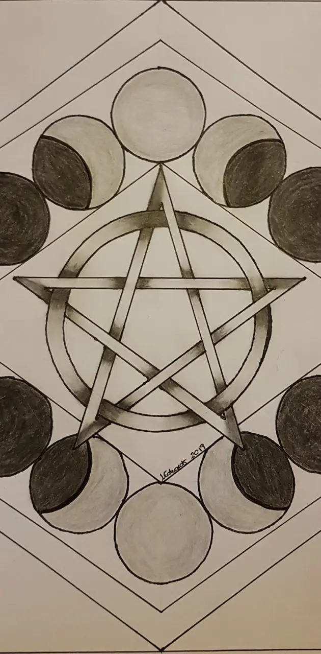 Pentacle with moons