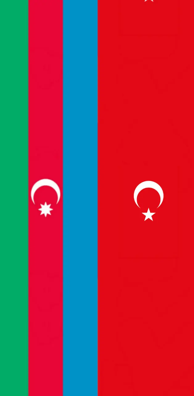 Turkiye Azerbaycan