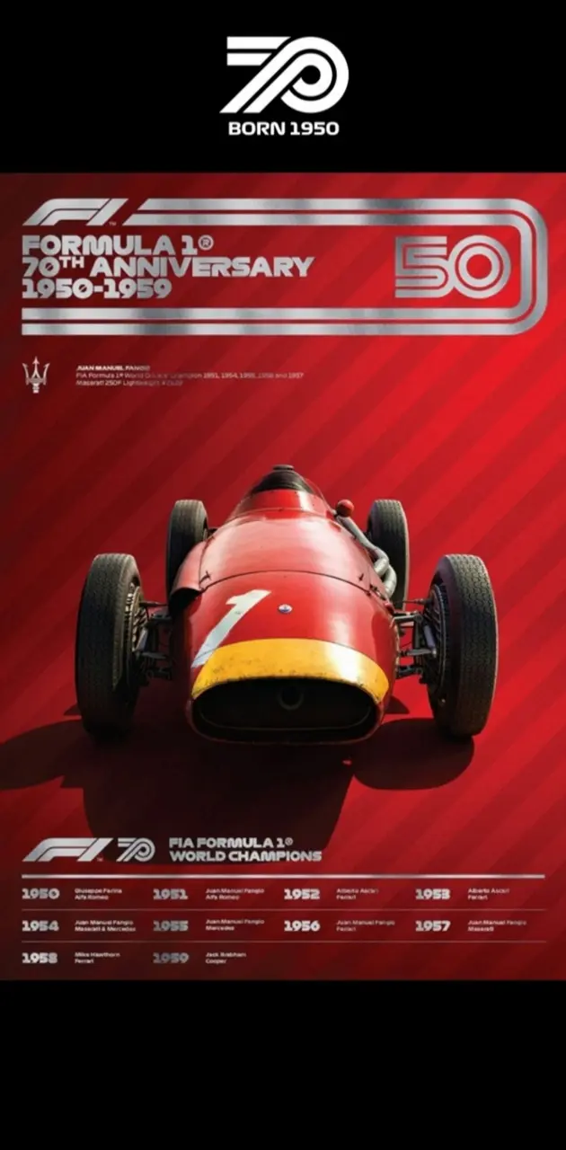 F1 1950 Decade