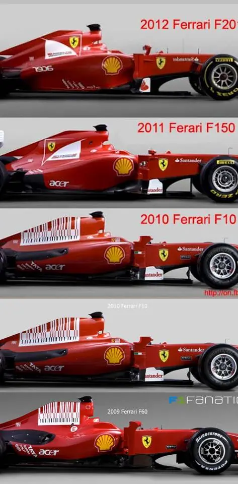 F1 Ferrari Evolution