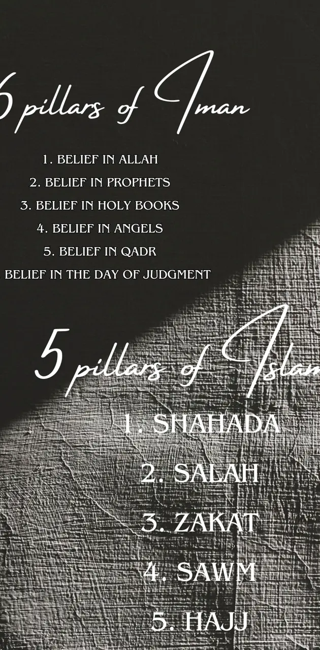 5 pillars of Iman and Islam