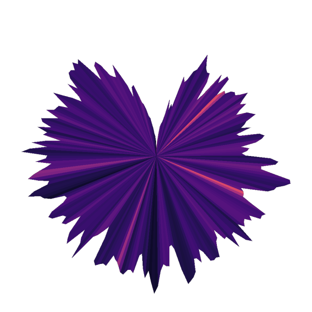rayo violeta2