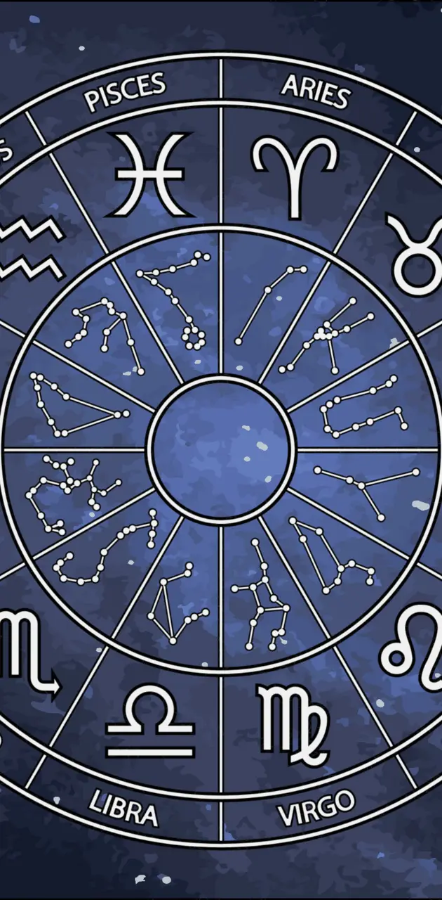 The astrology wheel 