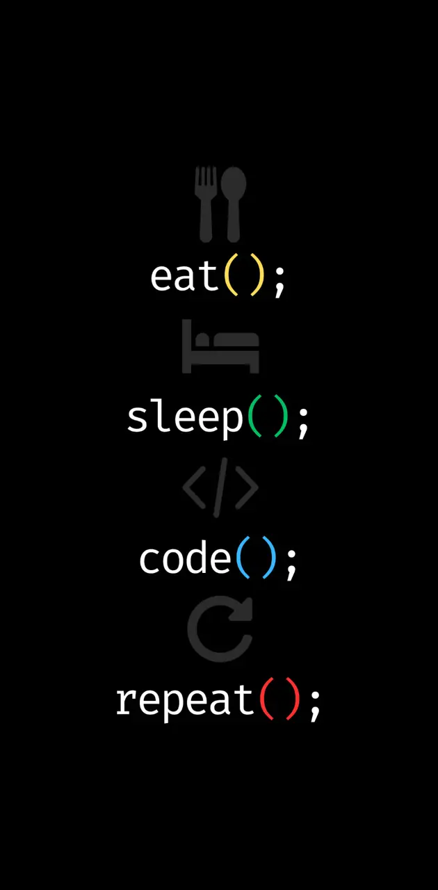 Eat,Sleep,Code,Repeat
