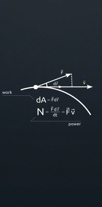 Power Equation