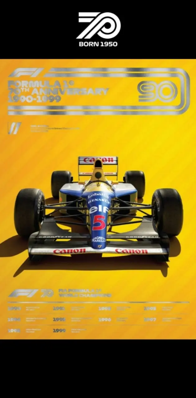 F1 1990 Decade