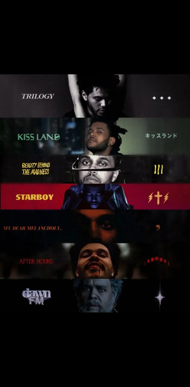 The Weeknd Albums