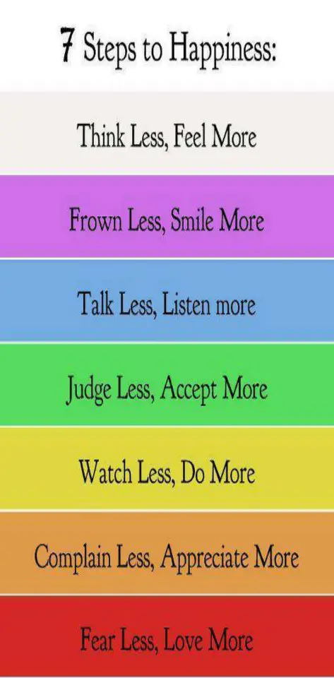 Steps For Happiness