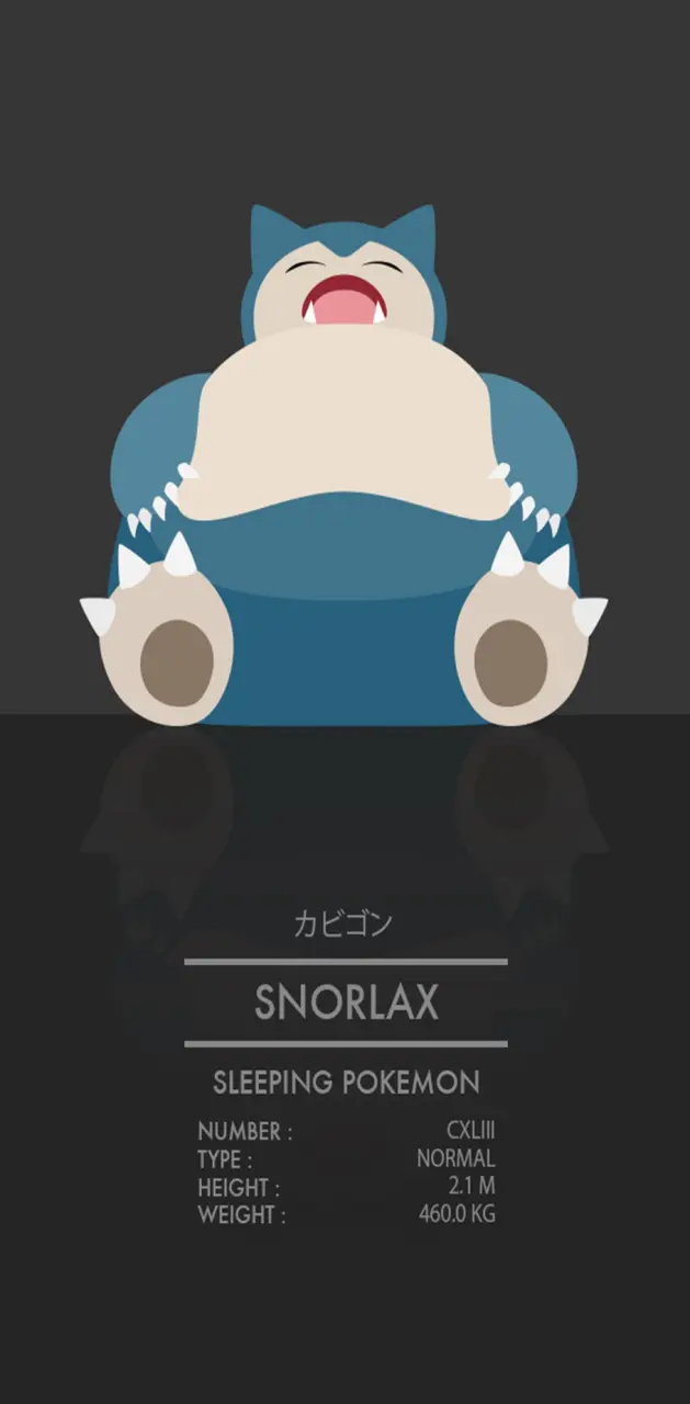 Snorlax Stats