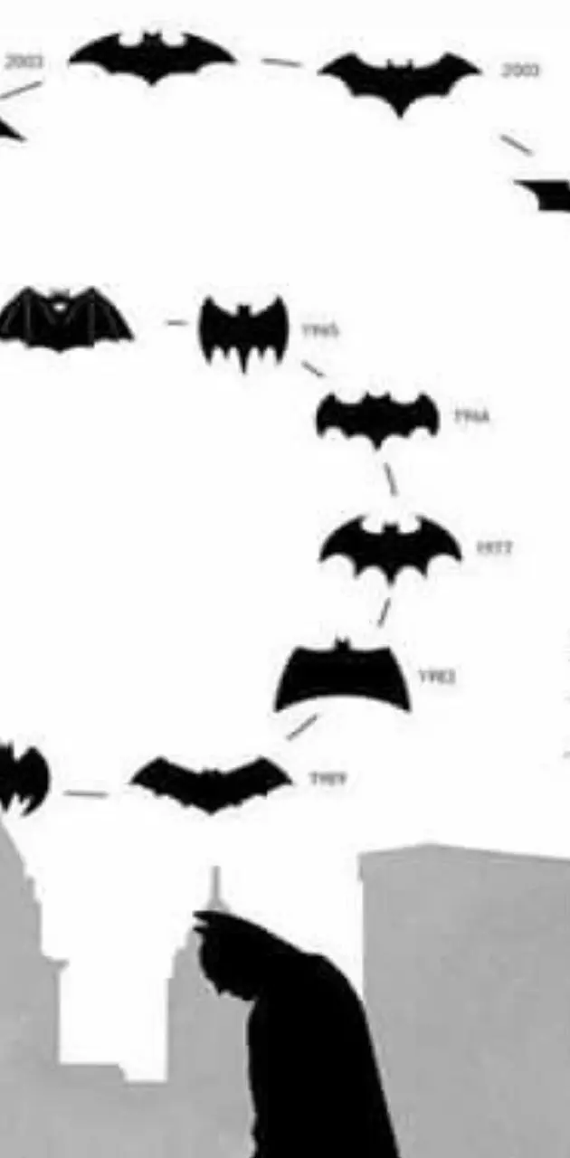 Evolution Batman