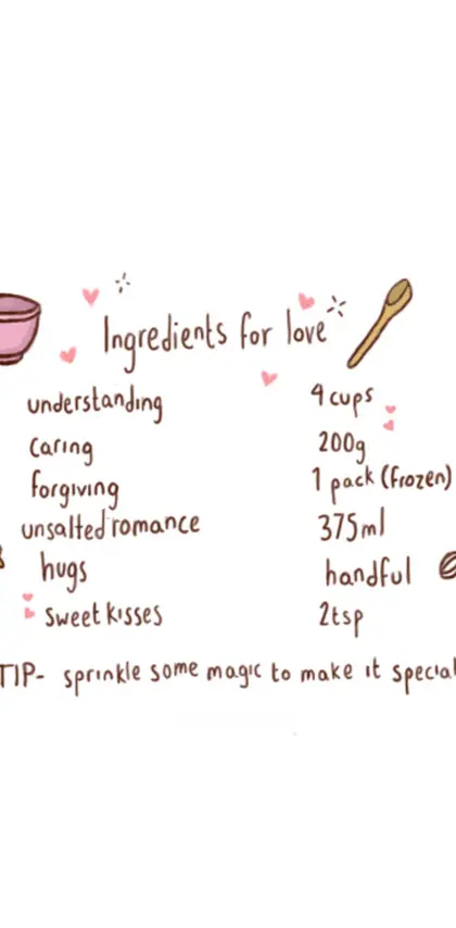 Ingredients Of Love