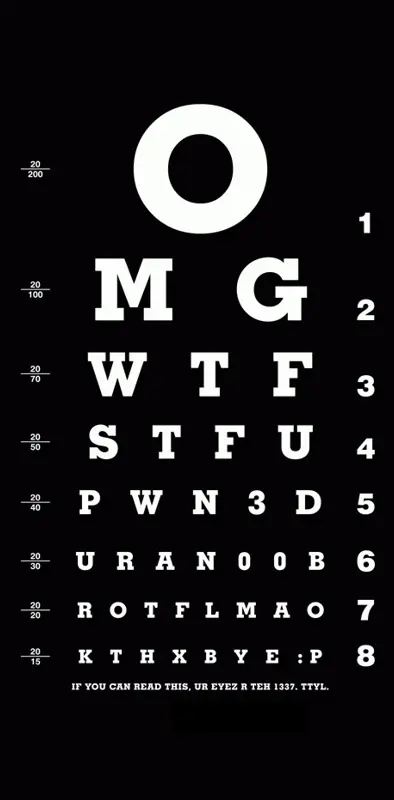 Funny Eye Test